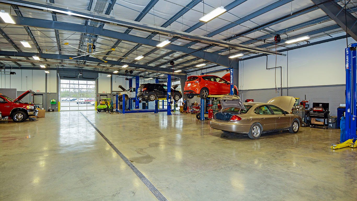 Sharp Motor Company Pulaski Tennessee